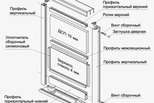 Кракен ссылка kr2link co