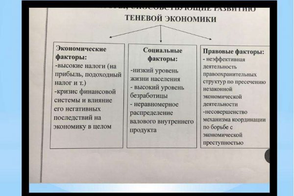 Кракен адрес сайта